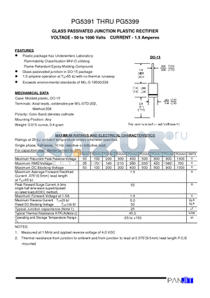 PG5392 datasheet - GLASS PASSIVATED JUNCTION PLASTIC RECTIFIER(VOLTAGE - 50 to 1000 Volts CURRENT - 1.5 Amperes)