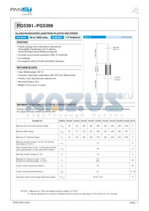 PG5391 datasheet - GLASS PASSIVATED JUNCTION PLASTIC RECTIFIER