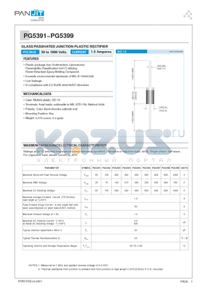 PG5391_07 datasheet - GLASS PASSIVATED JUNCTION PLASTIC RECTIFIER