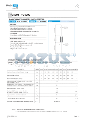 PG5398 datasheet - GLASS PASSIVATED JUNCTION PLASTIC RECTIFIER