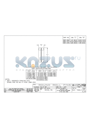 RRP-375 datasheet - ROUND ROLL PINS