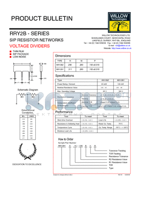 RRY2B datasheet - SIP RESISTOR NETWORKS VOLTAGE DIVIDERS