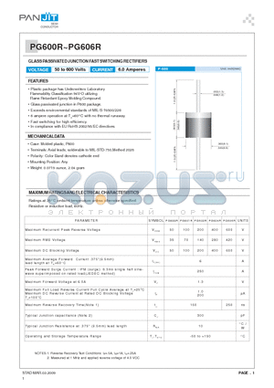 PG600R datasheet - GLASS PASSIVATED JUNCTION FAST SWITCHING RECTIFIERS