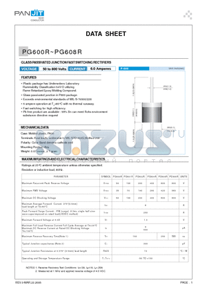 PG601R datasheet - GLASS PASSIVATED JUNCTION FAST SWITCHING RECTIFIERS