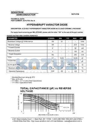 SCP-5758 datasheet - HYPERABRUPT VARACTOR DIODE