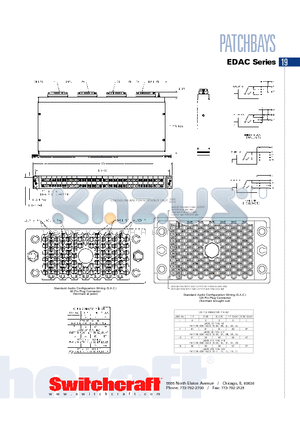 TT96EDACNO datasheet - PATCHBAYS EDAC Series