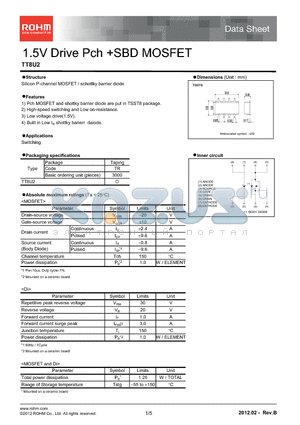 TT8U2 datasheet - 1.5V Drive Pch SBD MOSFET