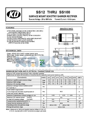 SS100 datasheet - SURFACE MOUNT SCHOTTKY BARRIER RECTIFIER