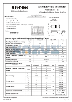 SCS0520RP datasheet - 0.5 Amp Low IR Schottky Barrier Rectifiers