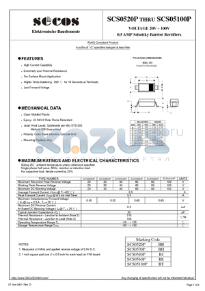 SCS0530P datasheet - 0.5 AMP Schottky Barrier Rectifiers