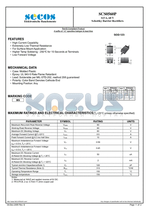 SCS0560P datasheet - 0.5 A, 60 V Schottky Barrier Rectifiers