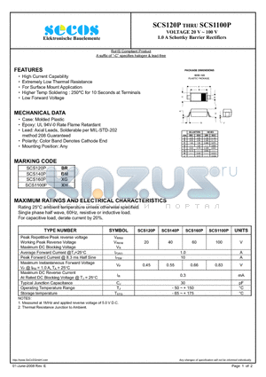 SCS120P datasheet - VOLTAGE 20 V ~ 100 V 1.0 A Schottky Barrier Rectifiers