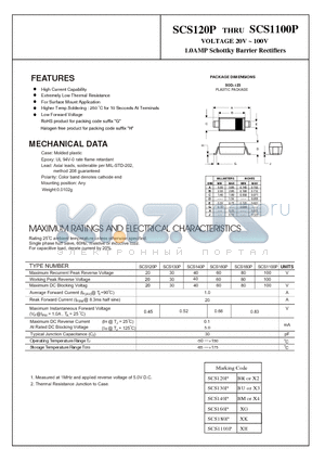 SCS120P datasheet - VOLTAGE 20V ~ 100V 1.0AMP Schottky Barrier Rectifiers