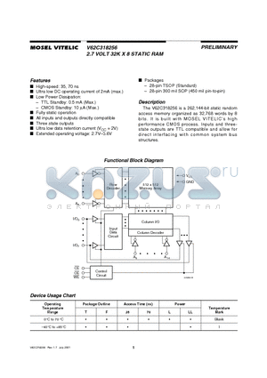 V62C318256 datasheet - 2.7 VOLT 32K X 8 STATIC RAM