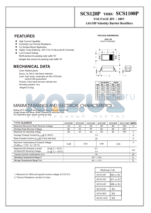 SCS140P datasheet - VOLTAGE 20V ~ 100V 1.0AMP Schottky Barrier Rectifiers