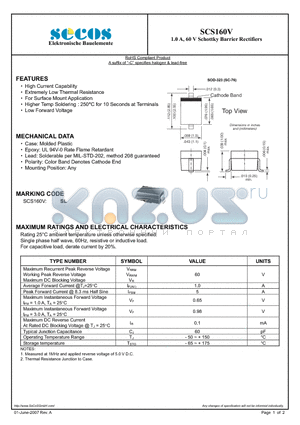 SCS160V datasheet - 1.0 A, 60 V Schottky Barrier Rectifiers