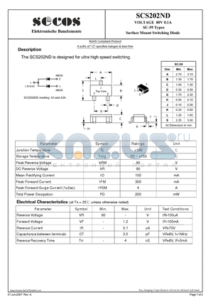 SCS202ND datasheet - VOLTAGE 80 V 0.1A SC-59 Types Surface Mount Switching Diode