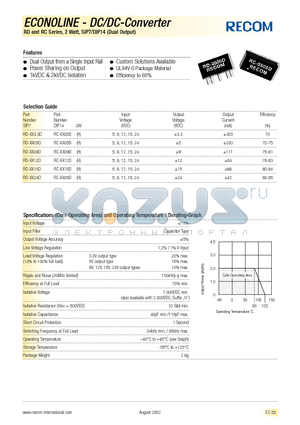 RD-1505D datasheet - ECONOLINE - DC/DC - CONVERTER