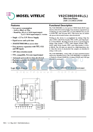 V62C3802048LL-45T datasheet - Ultra Low Power 256K x 8 CMOS SRAM