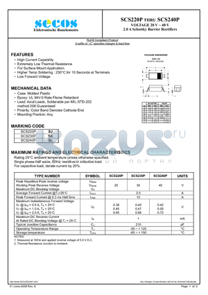 SCS220P datasheet - 2.0 A Schottky Barrier Rectifiers