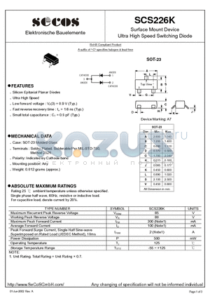 SCS226K datasheet - Surface Mount Device Ultra High Speed Switching Diode