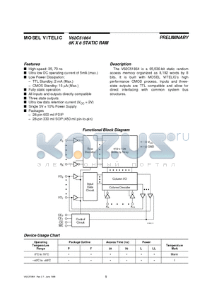 V62C51864L-35PI datasheet - 8K X 8 STATIC RAM