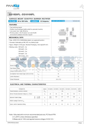 SS1060FL datasheet - SURFACE MOUNT SCHOTTKY BARRIER RECTIFIER