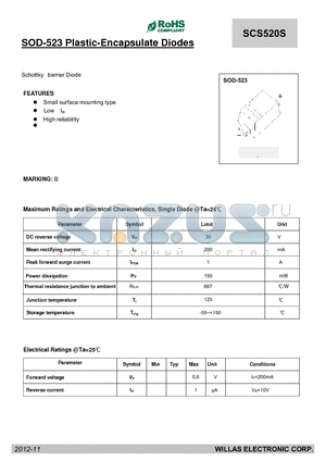 SCS520S datasheet - SOD-523 Plastic-Encapsulate Diodes