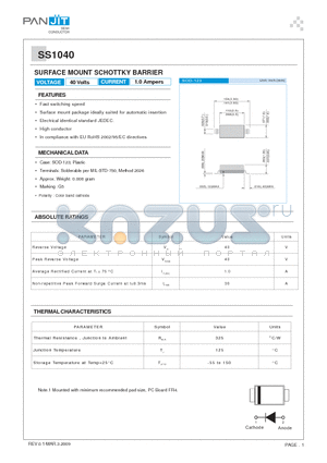 SS1040_09 datasheet - SURFACE MOUNT SCHOTTKY BARRIER