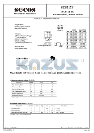 SCS717F datasheet - 0.03AMP Schottky Barrier Rectifiers