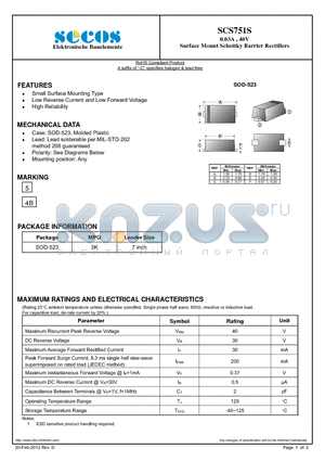 SCS751S_12 datasheet - 0.03A , 40V Surface Mount Schottky Barrier Rectifiers