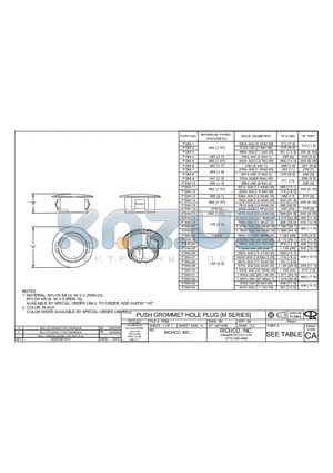 PGM-15 datasheet - PUSH GROMMET HOLE PLUG [M SERIES]