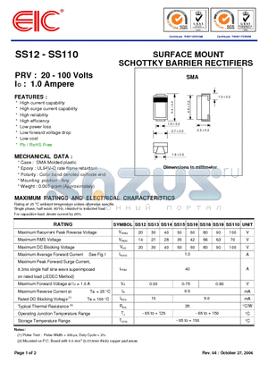 SS110 datasheet - SURFACE MOUNT SCHOTTKY BARRIER RECTIFIERS