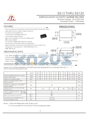 SS110 datasheet - SURFACE MOUNT SCHOTTKY BARRIER RECTIFIER Reverse Voltage - 20 to 40 Volts Forward Current - 1.0Ampere