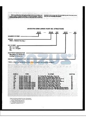 PGM08XXX-XX datasheet - ARIES COLLET CONTACT PINS