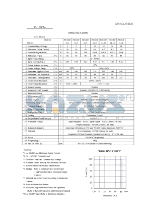 PH100F24-15 datasheet - PH100F24