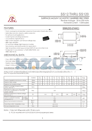 SS12 datasheet - SURFACE MOUNT SCHOTTKY BARRIER RECTIFIER