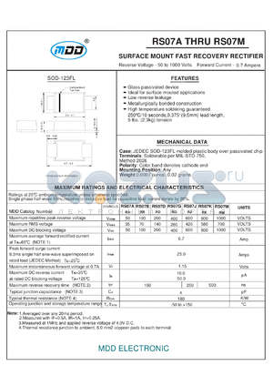 RS07D datasheet - SURFACE MOUNT FAST RECOVERY RECTIFIER