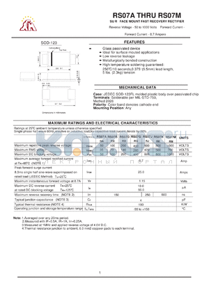 RS07D datasheet - SURFACE MOUNT FAST RECOVERY RECTIFIER