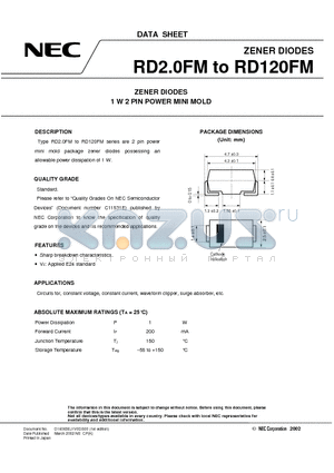 RD110FM datasheet - ZENER DIODES