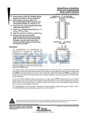 SN54ABT623AFK datasheet - OCTAL BUS TRANSCEIVERS WITH 3-STATE OUTPUTS