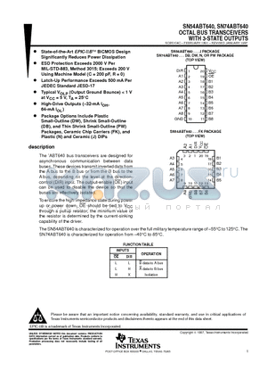 SN54ABT640J datasheet - OCTAL BUS TRANSCEIVERS WITH 3-STATE OUTPUTS