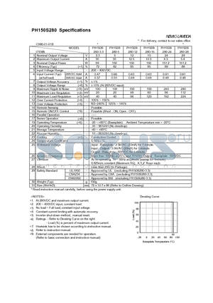 PH150S280-24 datasheet - PH150S280 Power Module