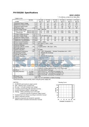 PH150S280-3.3 datasheet - PH150S280 Power Module