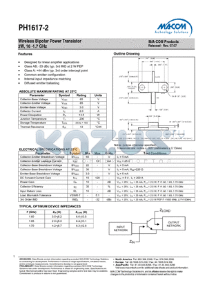 PH1617-2 datasheet - Wireless Bipolar Power Transistor