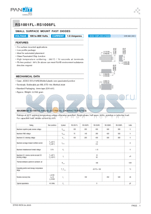 RS1002FL datasheet - SMALL SURFACE MOUNT FAST DIODES