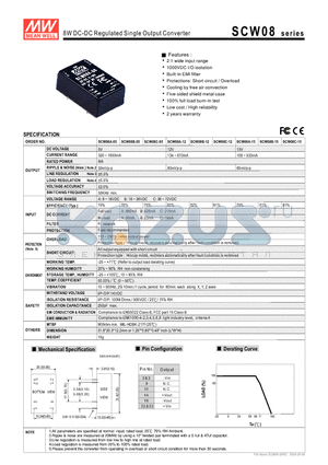 SCW08A-15 datasheet - 8W DC-DC Regulated Single Output Converter