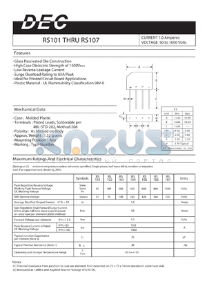 RS101 datasheet - CURRENT 1.0 Amperes VOLTAGE 50 to 1000 Volts