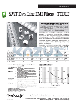 TTDLF-2500L datasheet - SMT Data Line EMI Filters