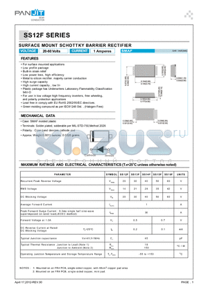 SS12F datasheet - SURFACE MOUNT SCHOTTKY BARRIER RECTIFIER